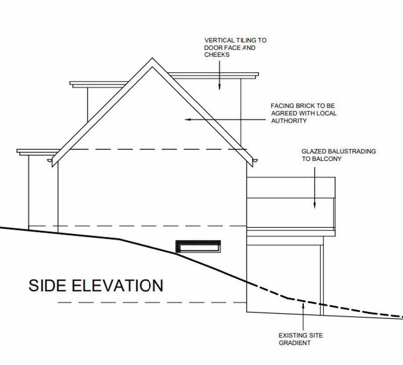 Plot 5