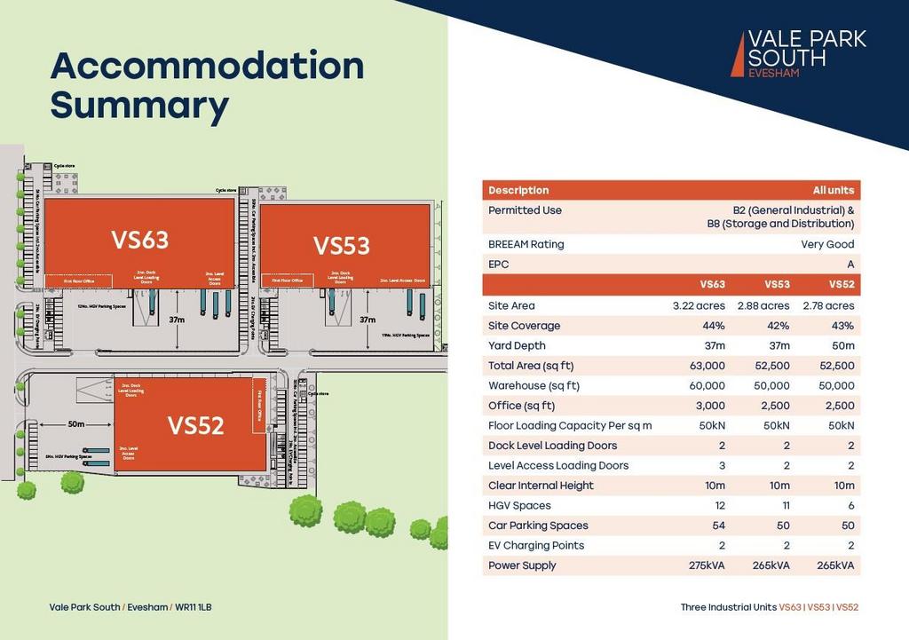 Vale Park South Phase 2 .jpg