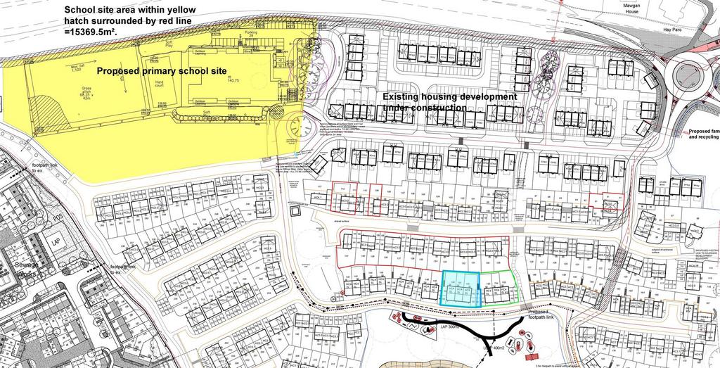 Site Plans