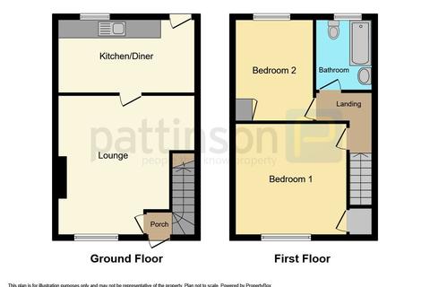 8 Eighth Street, Horden, Peterlee, SR8 4LY