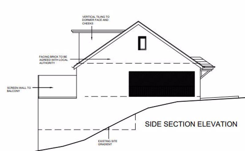 Plot 4