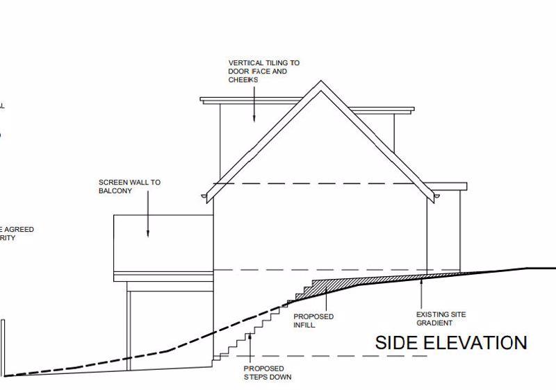 Plot 5