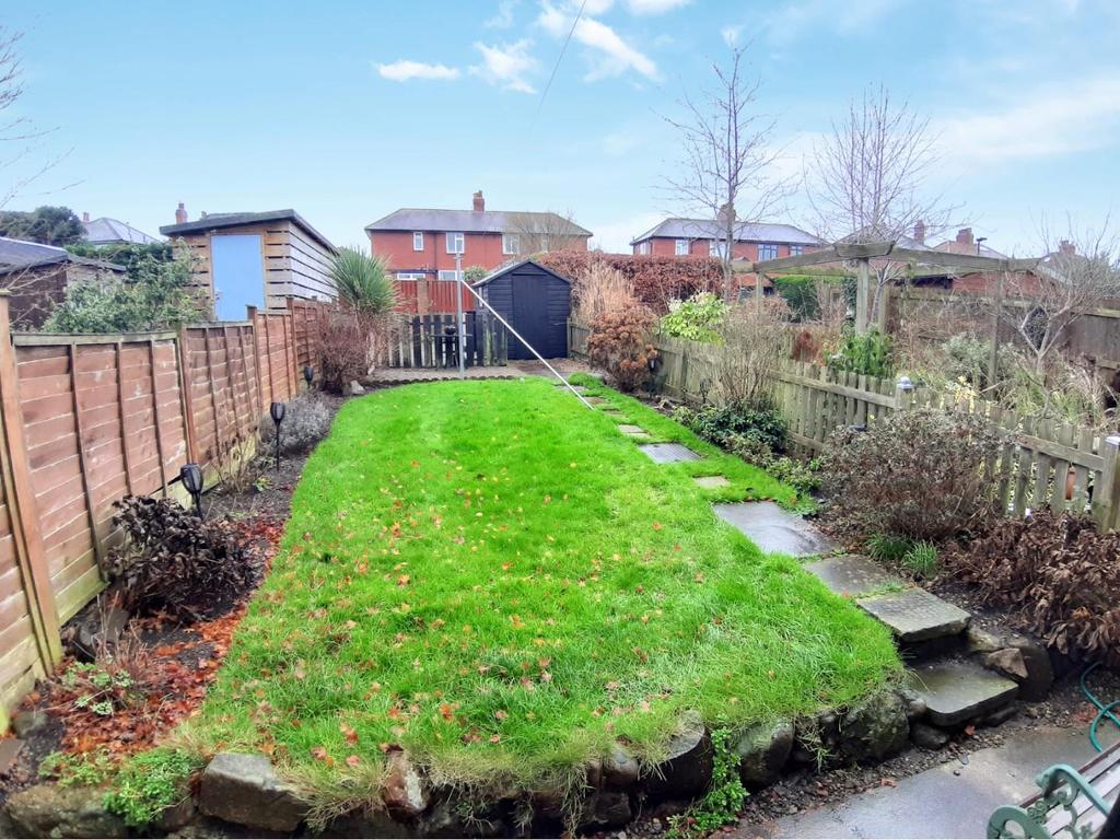 Olive Grove, Harrogate, HG1 4RQ 2 bed terraced house for sale £215,000