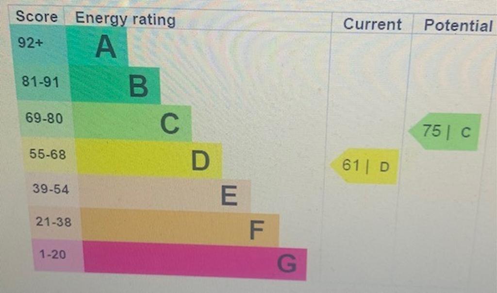 EPC
