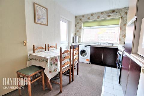 20 Burn Grove, Chapeltown, Sheffield, S35 1SN