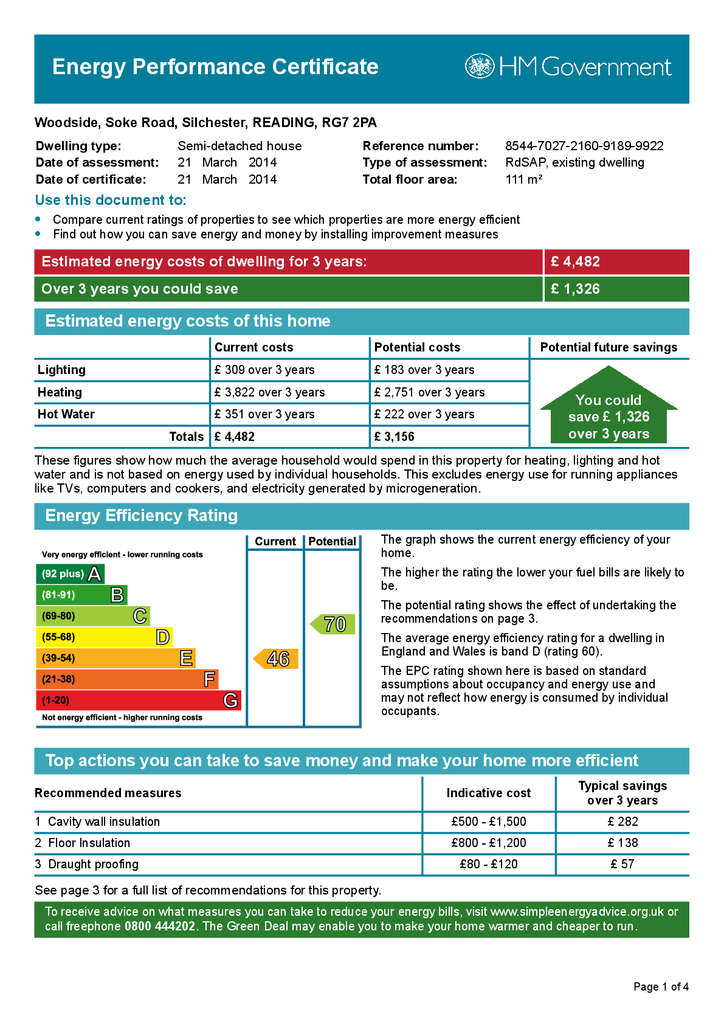 EPC Certificate