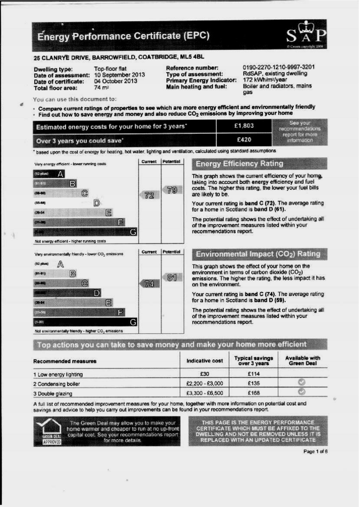 EPC Certificate