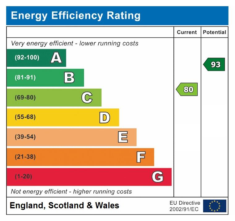 EPC