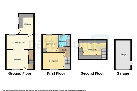 25 Tees Street, Horden, Peterlee, SR8 4NF