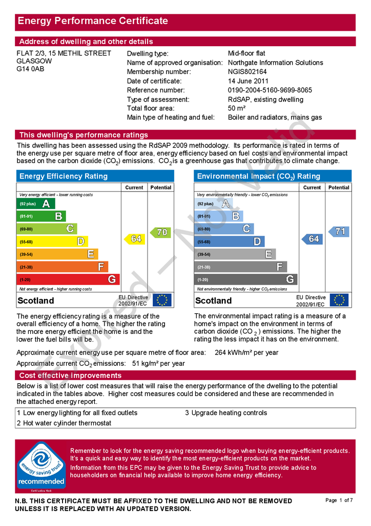 EPC Certificate