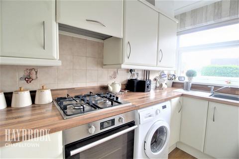27 Tansley Drive, Sheffield, S9 1LH