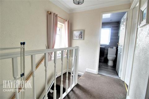 27 Tansley Drive, Sheffield, S9 1LH