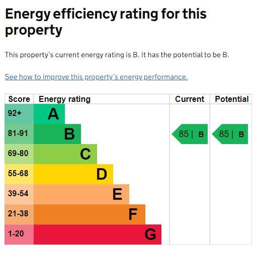 EPC Graph