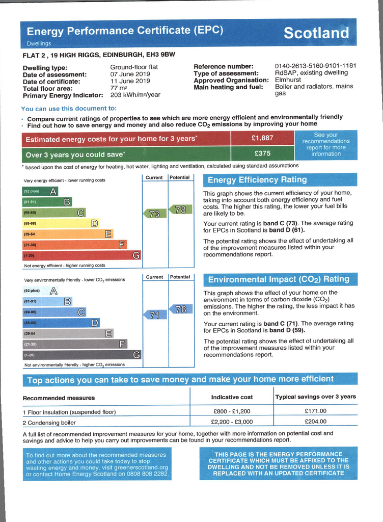 EPC Certificate