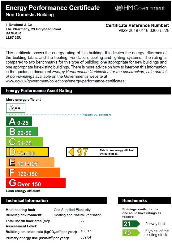 EPC Graph