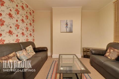 4 bedroom end of terrace house to rent - Lydgate Lane Crookes S10