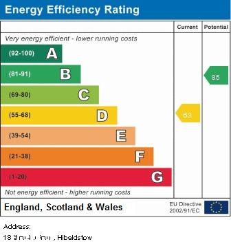 EPC Graph