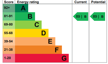 EPC 3 bed.png