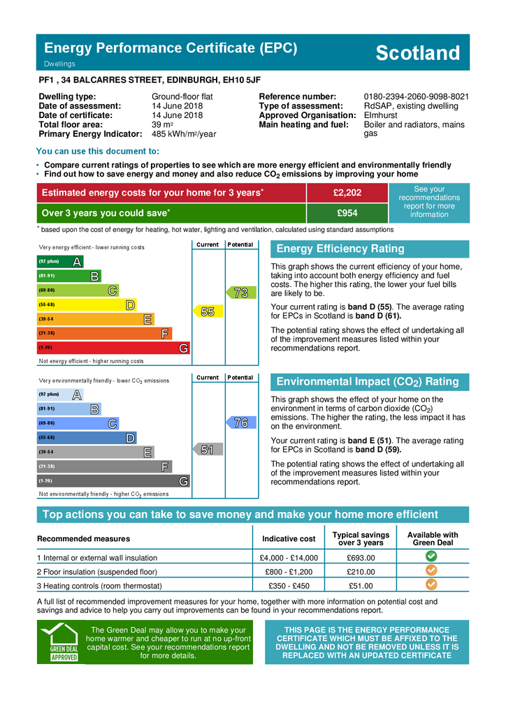 EPC Certificate