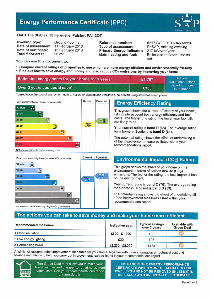 EPC Certificate