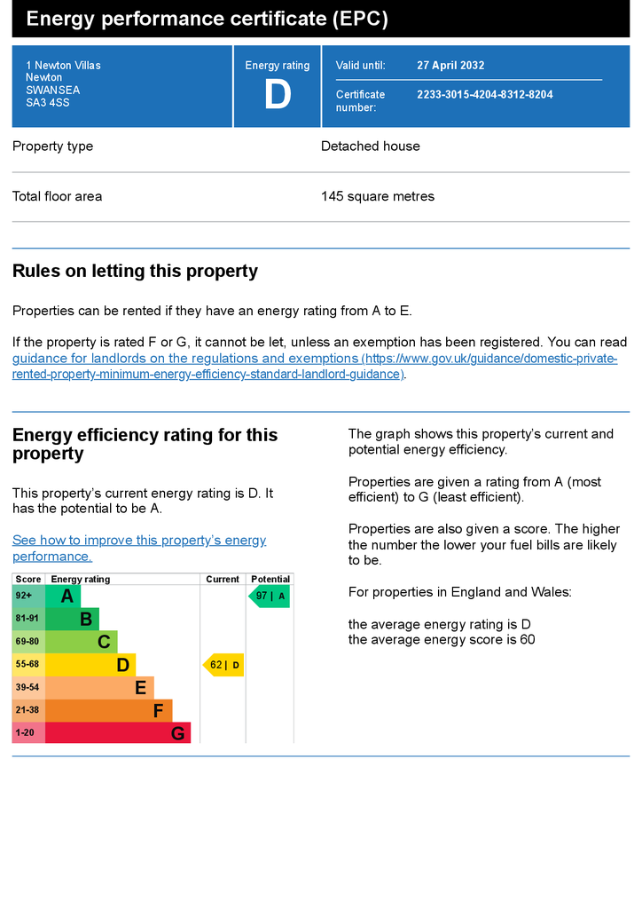 EPC Certificate