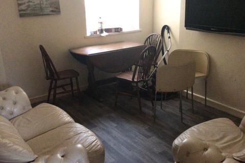 1 bedroom in a house share to rent, Room 3 Solihull Rd Sparkhill, B11 3AE
