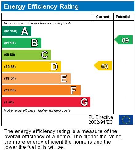 Epc 1