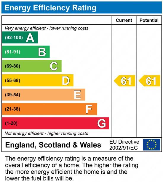 EPC Graph