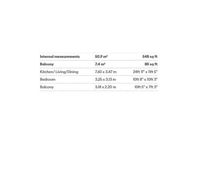 EPC Graph