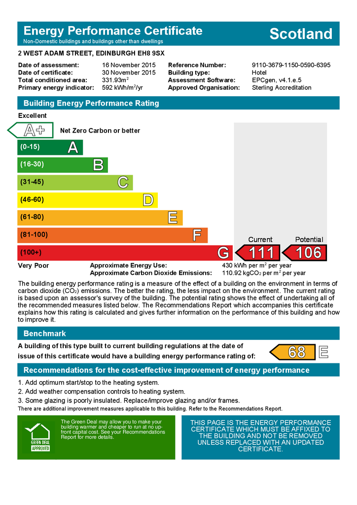 EPC Certificate