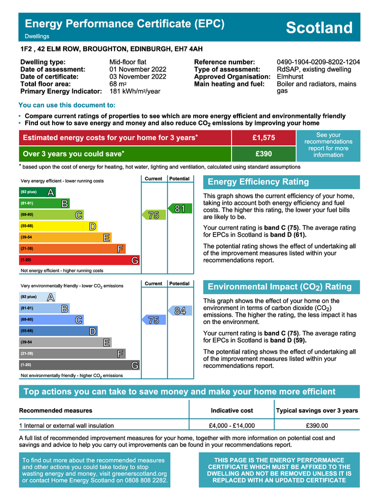 EPC Certificate