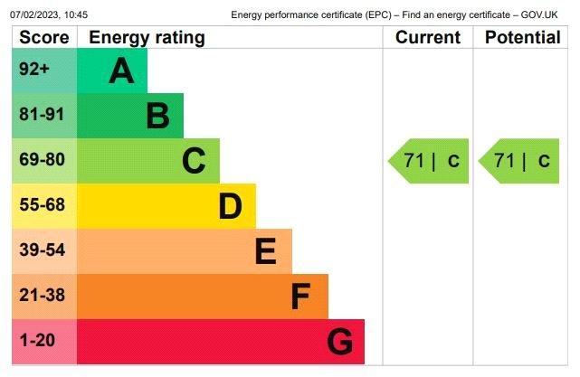 Epc