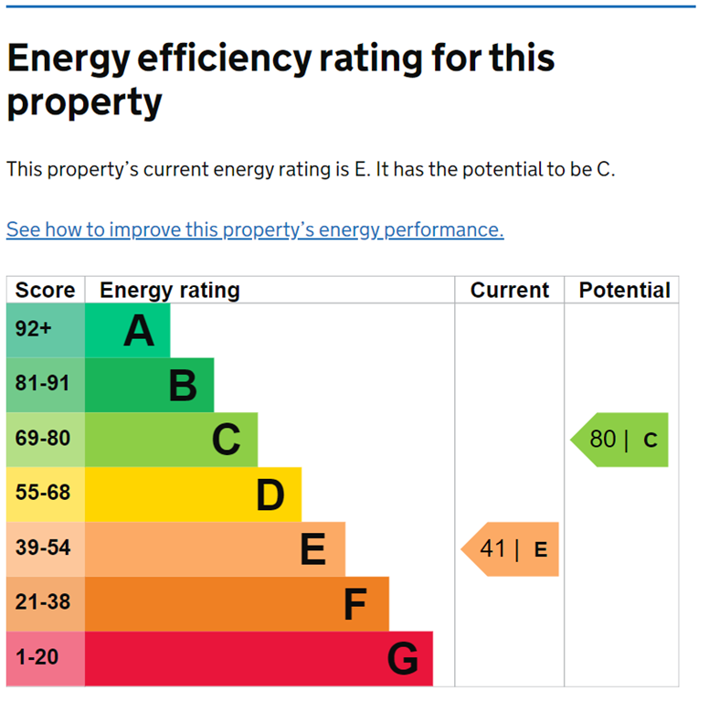 EPC