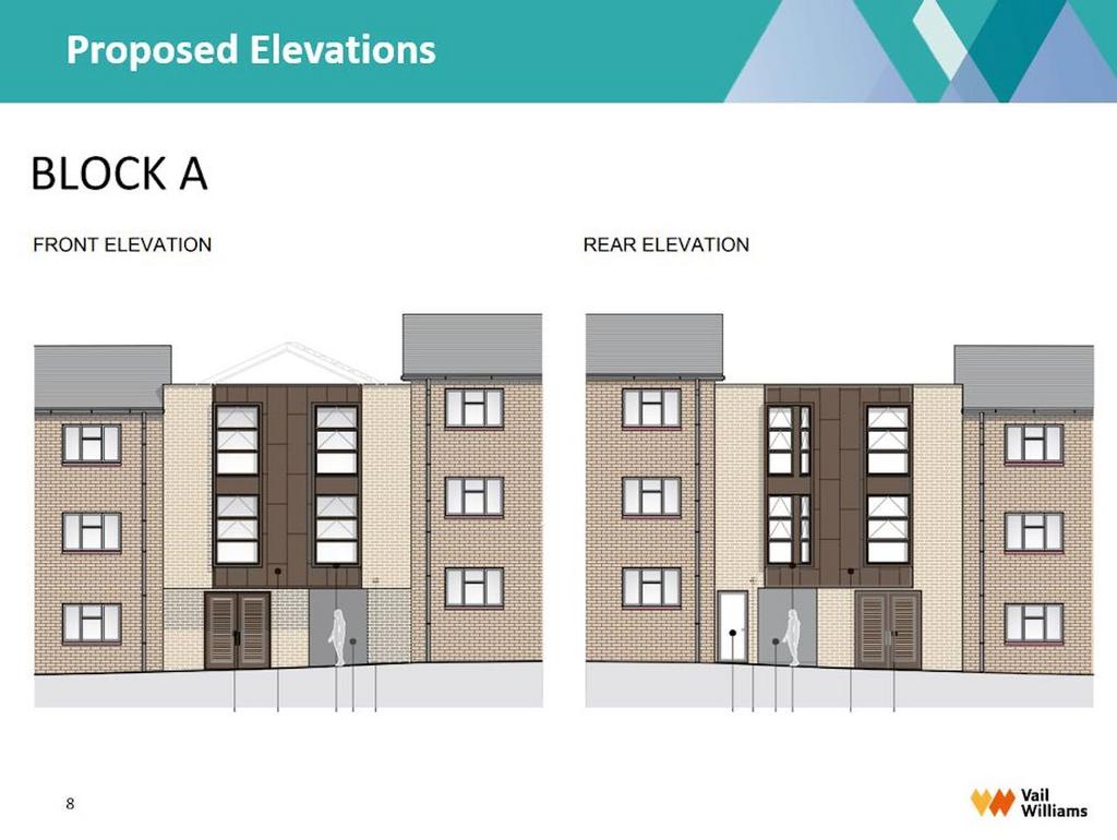 Proposed Elevations.JPG