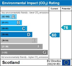 EPC Graph