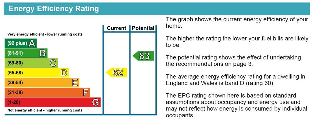 EPC