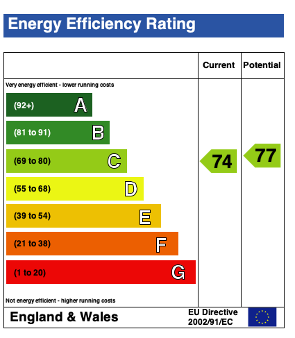 EPC (Contains public sector information licensed under the Open Government Licence v3.0.)