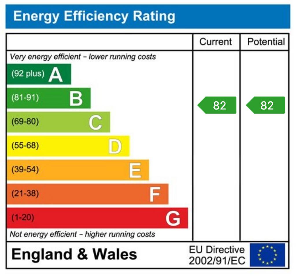 EPC Graph