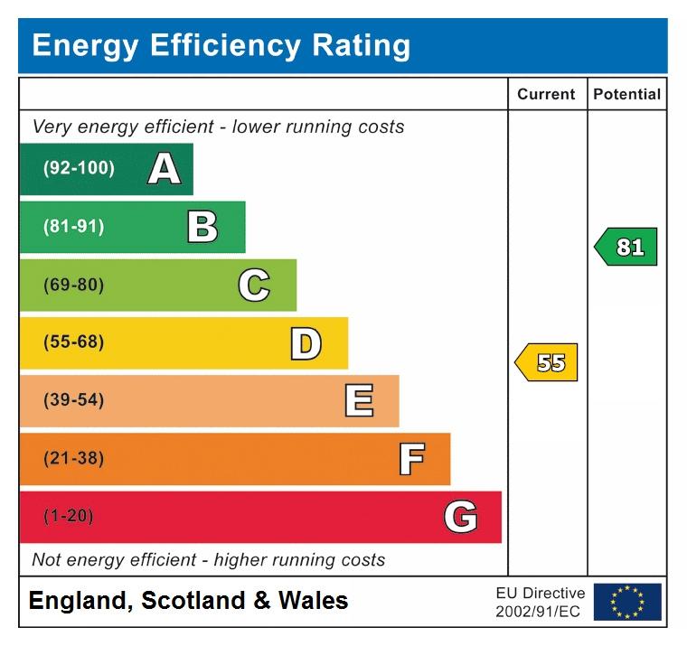 EPC