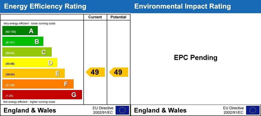 Energy Performanc...