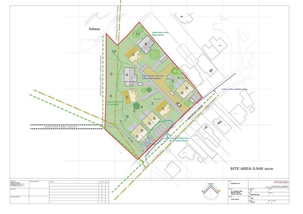 Brook Lane, Walsall Wood Land £1,100,000