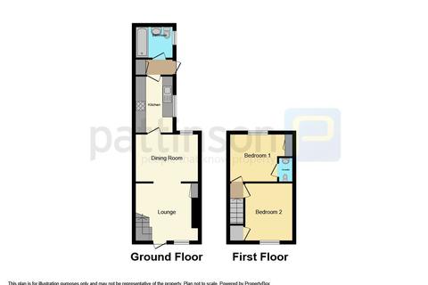 6 Eighth Street, Blackhall Colliery, Hartlepool, TS27 4EU