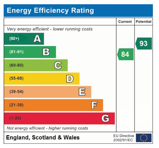 EPC