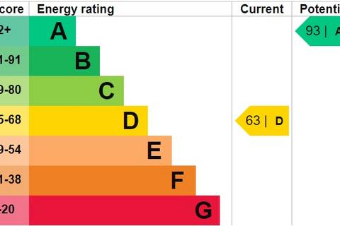 5 bedroom detached house to rent, Bunch Lane, Haslemere