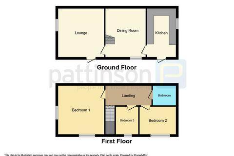 7 Avon Road, Peterlee, SR8 1DH