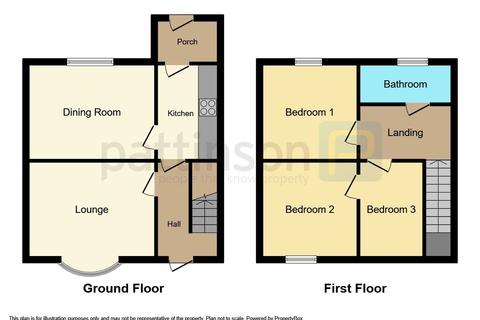 7 Thorpe Road, Easington, Peterlee, SR8 3UA