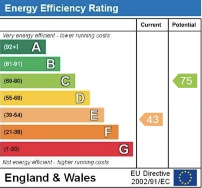 EPC