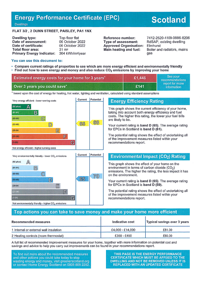 EPC Certificate