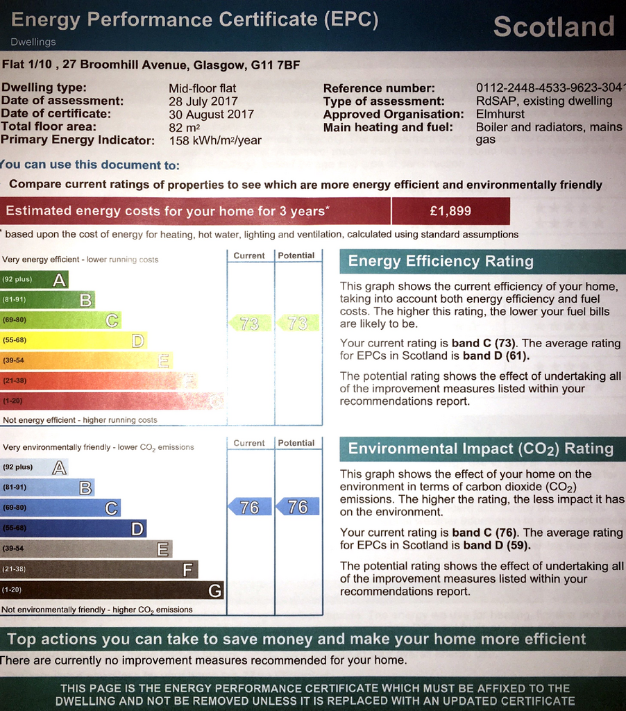 EPC Certificate