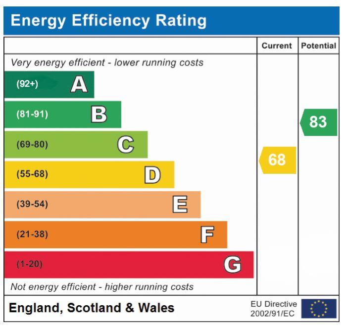 EPC